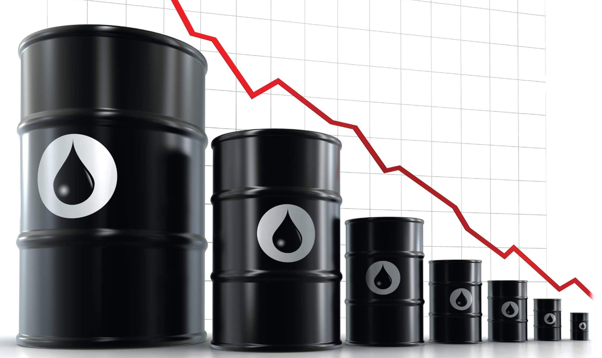 O preço de um barril caiu 30% em um dia, o maior colapso desde 1991 na Guerra do Golfo. O que explica esse declínio?