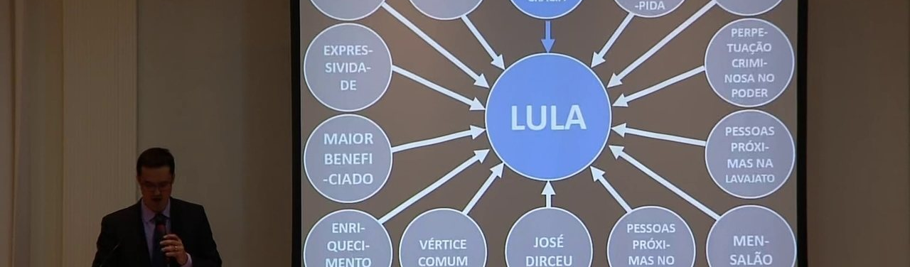 Lava Jato é operação de desconstrução do Estado, não de combate ao crime